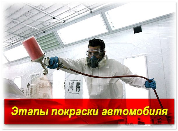этапы покраски автомобиля