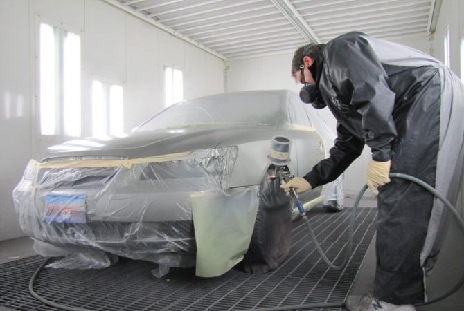 Грунтовка машины