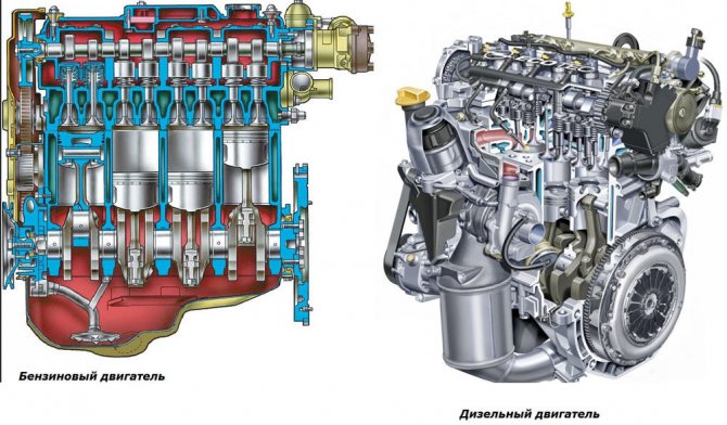 Отличия бензинового и дизельного двигателей