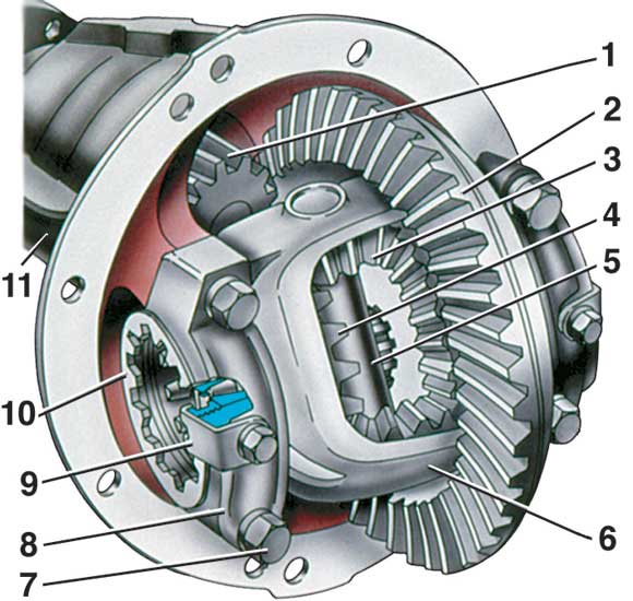 podshipniki na vaz 2110 - Как поменять подшипник дифференциала
