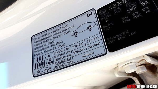 Рекомендации на кузове