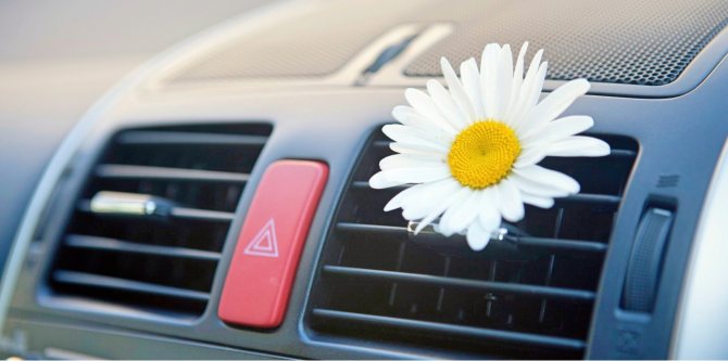 Руководство по выбору очистителя кондиционера автомобиля виды автохимии