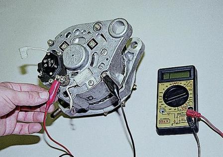 Тестирование