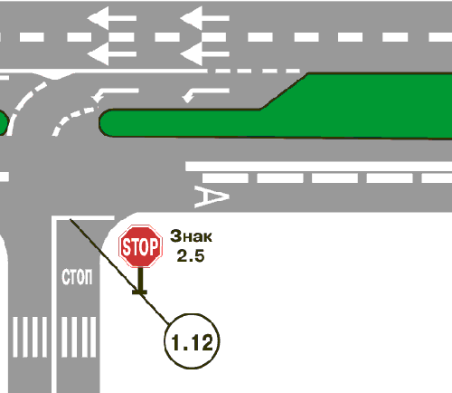 горизонтальная разметка стоп линии