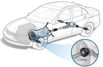 Как поменять выжимной подшипник
