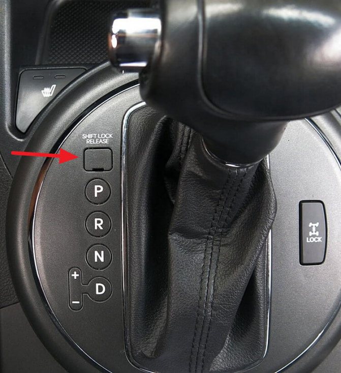 кнопка Shift Lock Release