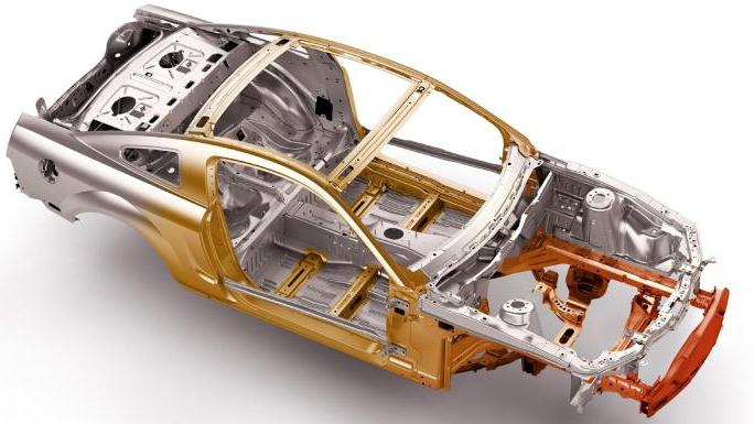 лонжерон что такое