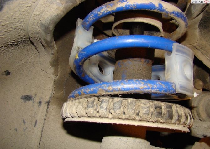 Отзывы об автобаферах1