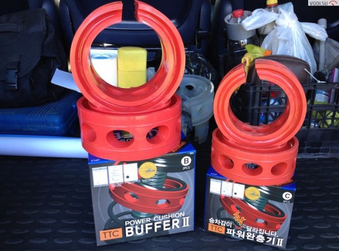 Отзывы об автобаферах3