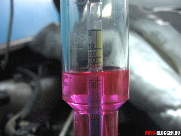 показатель плотности