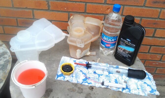 Проверка плотности антифриза, заливаемого в радиатор автомобиля. Таблица плотности