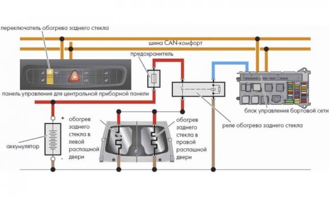 Схема работы обогрева заднего стекла