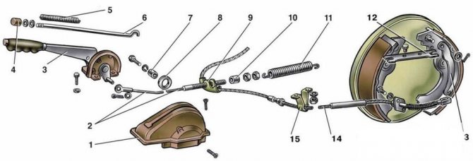 схема ручного тормоза