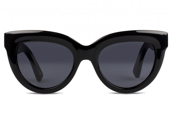 Советы экспертов, как выбрать солнцезащитные очки для вождения