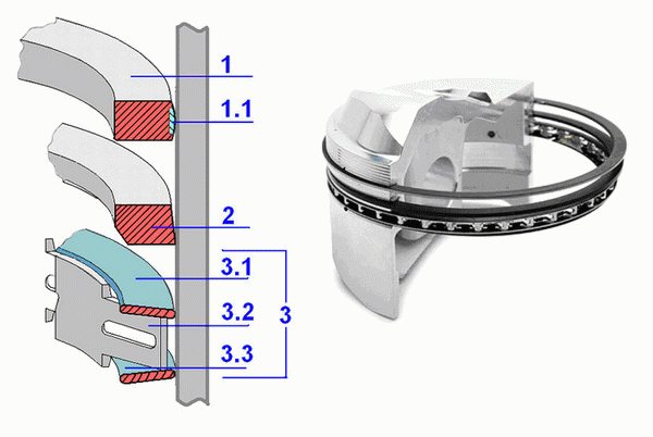 Выставляем правильный зазор свечей зажигания на автомобиле Ваз 2107